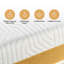 Matelas hybride Lagom-299204879-349427076