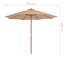 Parasol de marché-21617852