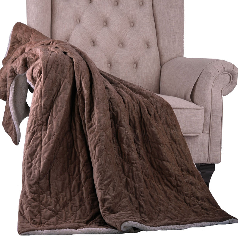 Throw Blanket, Chocolate
