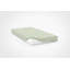 200 TC 50/50 Percale Polycotton Percale Fitted Sheet-20287173-20287164