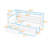 Twin Size Upholstered Daybed with USB Ports and LED Lighting-1572637161