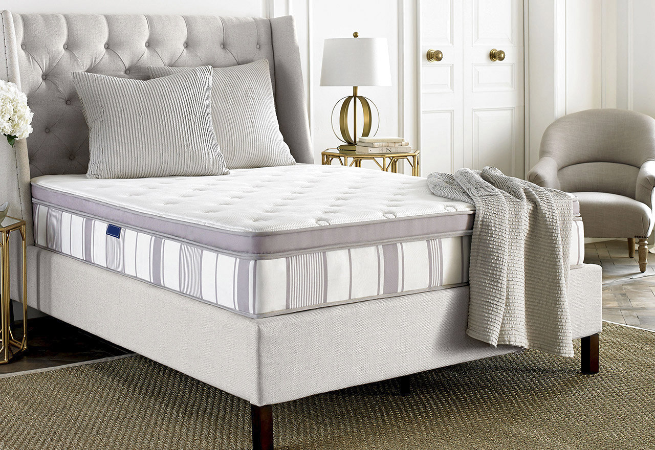 Mattress Buying Guide 2024 Wayfair