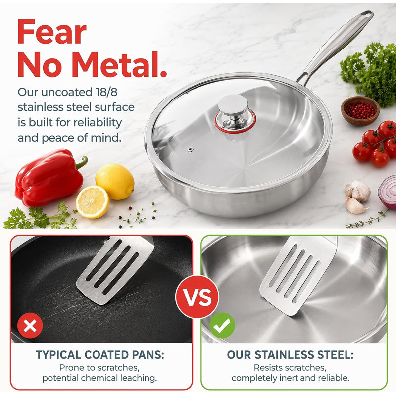 Stir-Frying Pan Non-Stick