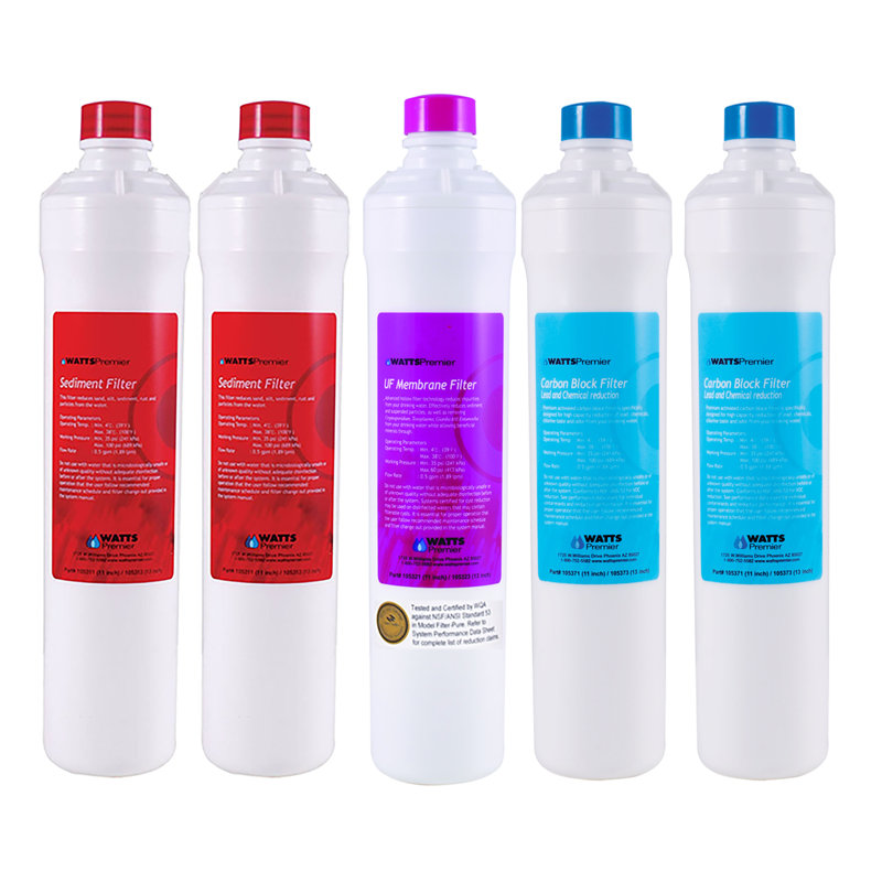 Watts Premier UF-3 Ultra Filtration 5-Pack Replacement Filter Kit