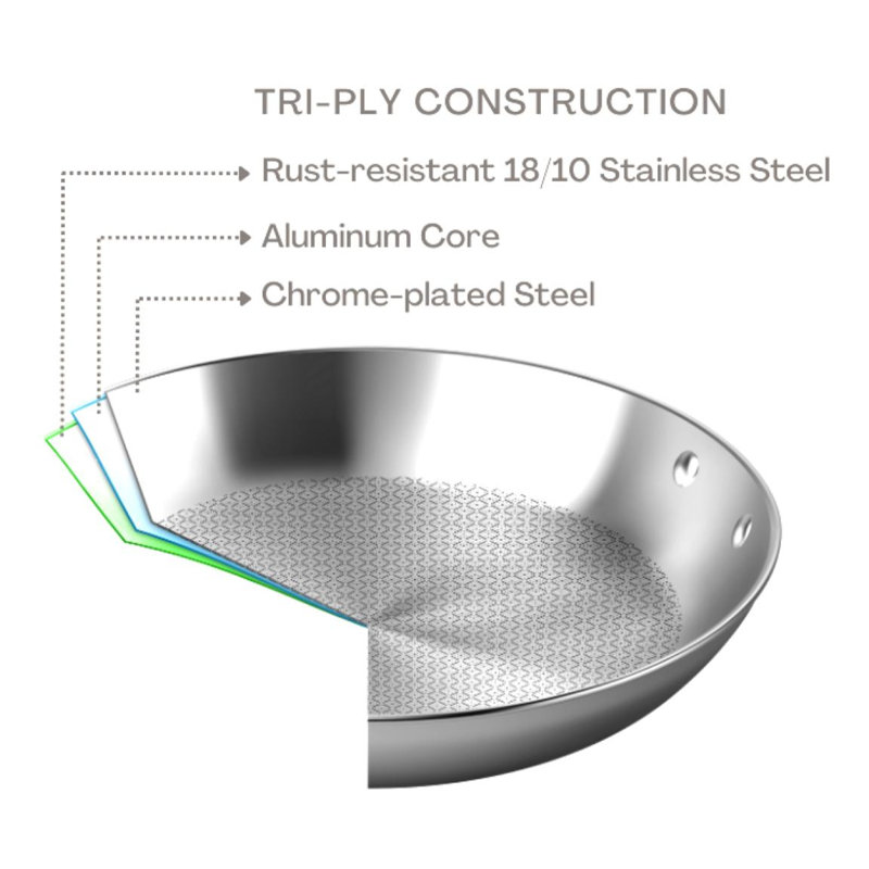8-Inch Stainless Steel Nonstick Frying Pan with Lid
