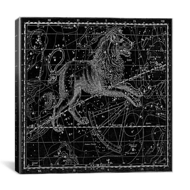 Atlas céleste-impression d’art graphique sur toile, H 12 po x l 12 po x P 1,5 po