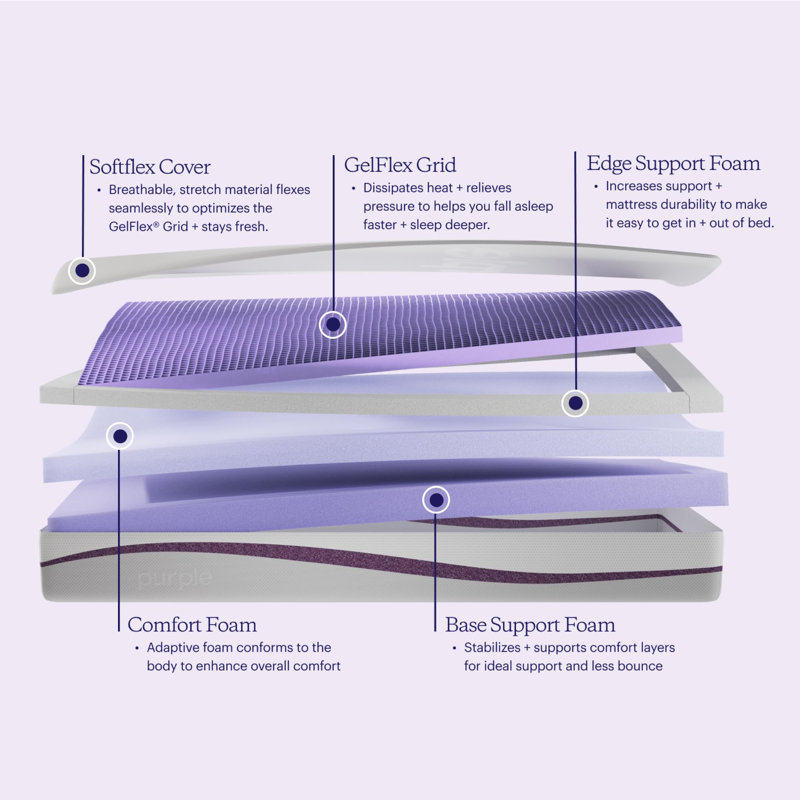 Full Medium Gel Memory Foam Mattress with Purple Grid