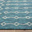 Tapis d'extérieur à tissage plat ultra-bas Salter-1178099597