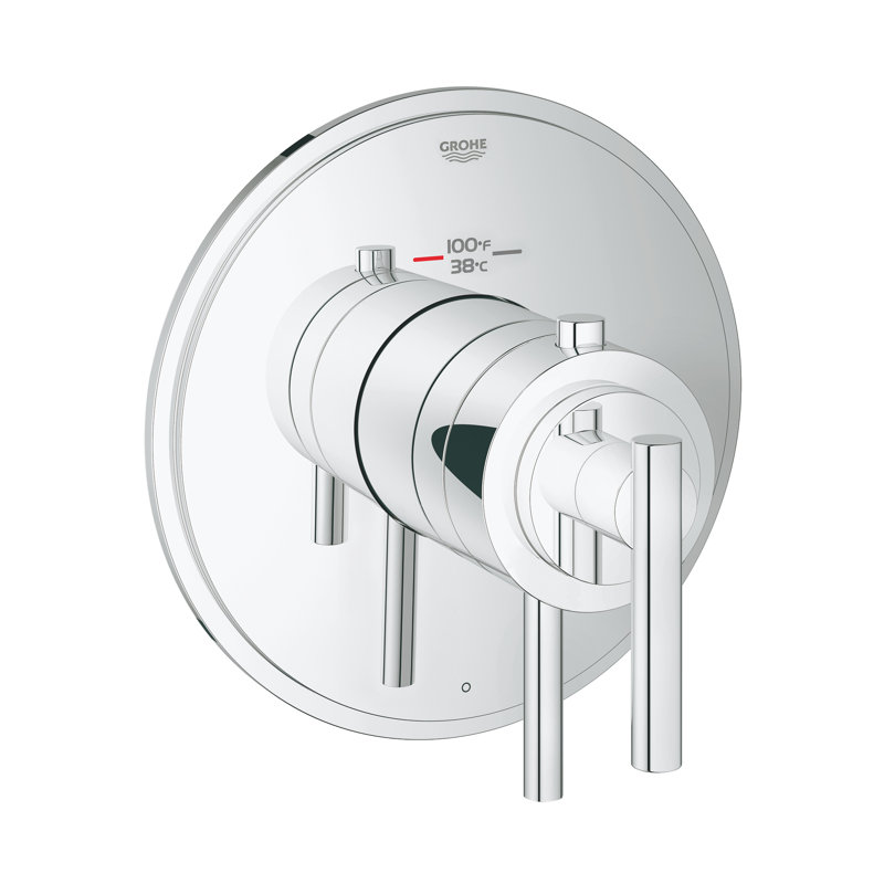 Garniture de robinet Grohflex Atrio®, Chrome étoilé