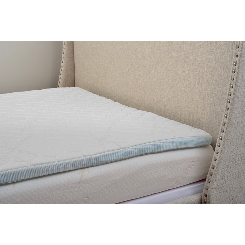 Surmatelas en mousse viscoélastique gélifiée 2 po, Très grand