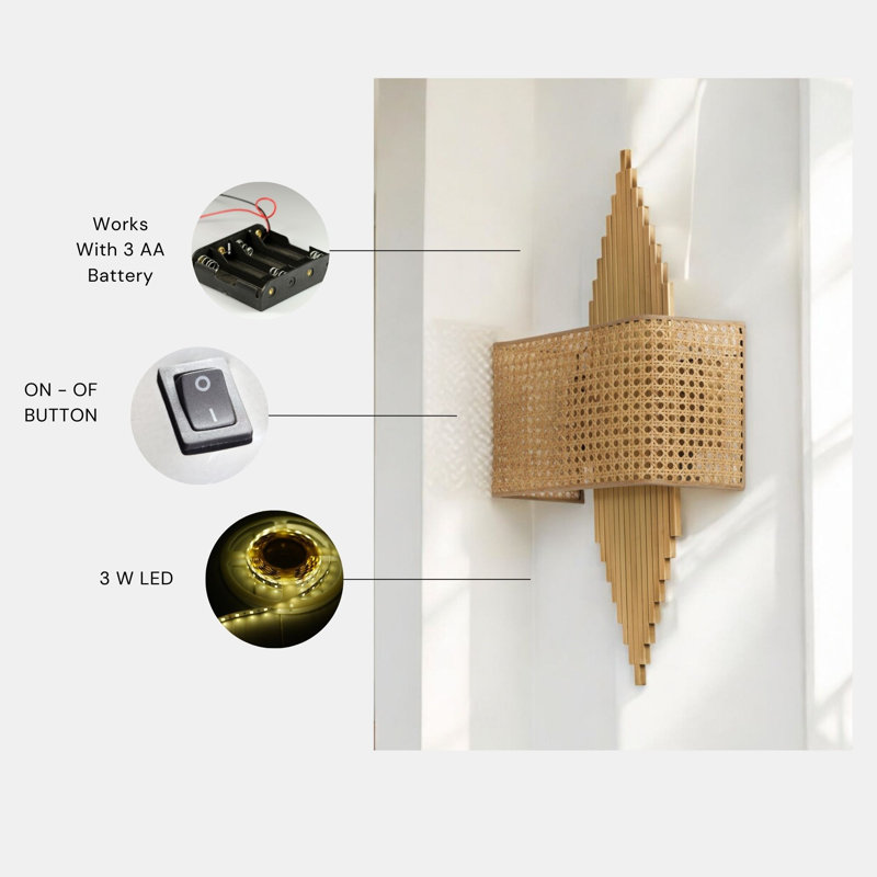 Alyta LED Wallchiere