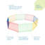 Parc Esme pour petits animaux Esme-771217319-787959298