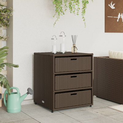 Garden Storage Cabinet 55X59x69 Cm Poly Rattan