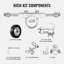 Roulettes coulissantes robustes 6 po