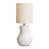 Yes selected