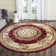 Frankie Performance Oriental Rug