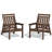 Set Of 2 Adjustable HDPE All Weather Outdoor Adirondack Chair-1070711732