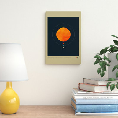 " Habitable Zone " by 2046 Design