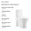 Toilette allongée une pièce Monaco à double chasse 1,1 / 1,6 gpf-121372818-121372822-121372823