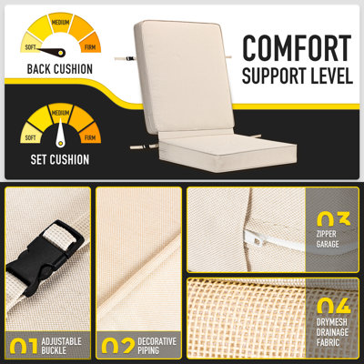 SUNROX DryFast Foam Patio Deep Seating Cushion Set