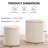 Round Ottoman With Storage Set Of 2-316393387