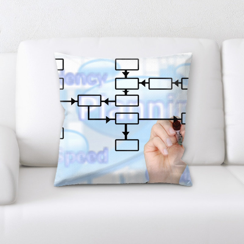 Coussin décoratif mark
