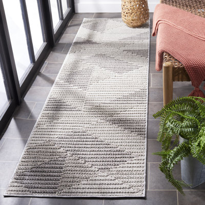 Global Performance Geometric Rug