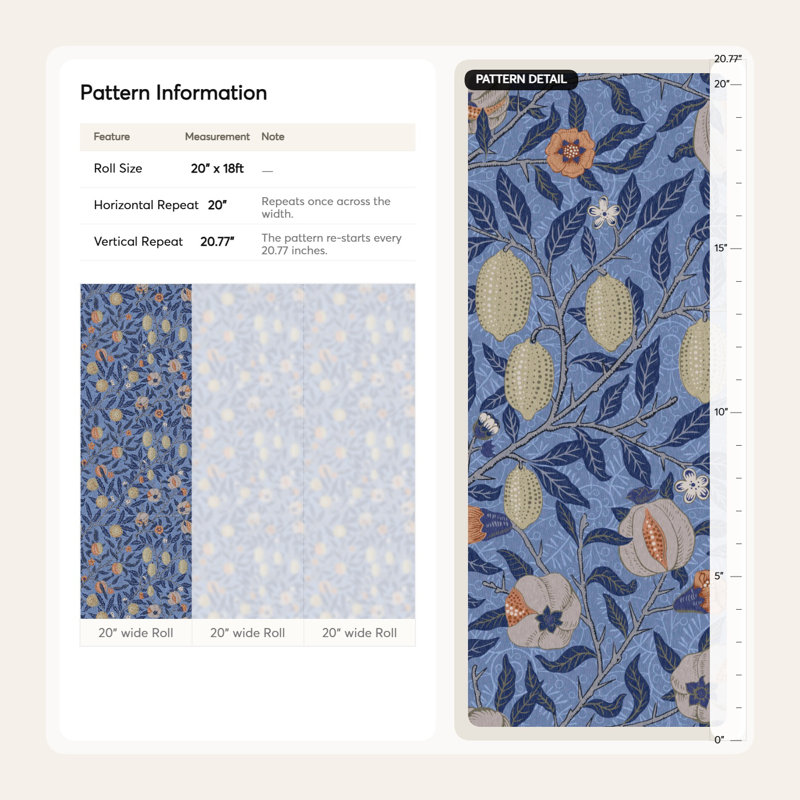 William Morris Fruit Wallpaper Bryelle Peel & Stick Floral Roll 1864 Vintage Design, Blue