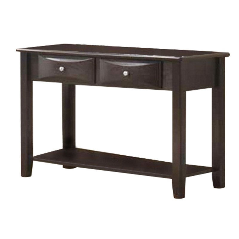 Console Rinje