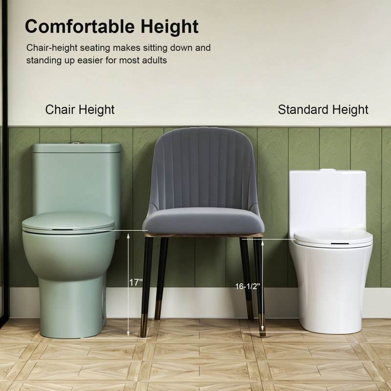 Toilette une pièce verte 17 po ADA, Green