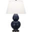 Double Gourd Table Lamp-125934996-125935059