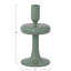 Round Enameled Aluminum Taper Holder