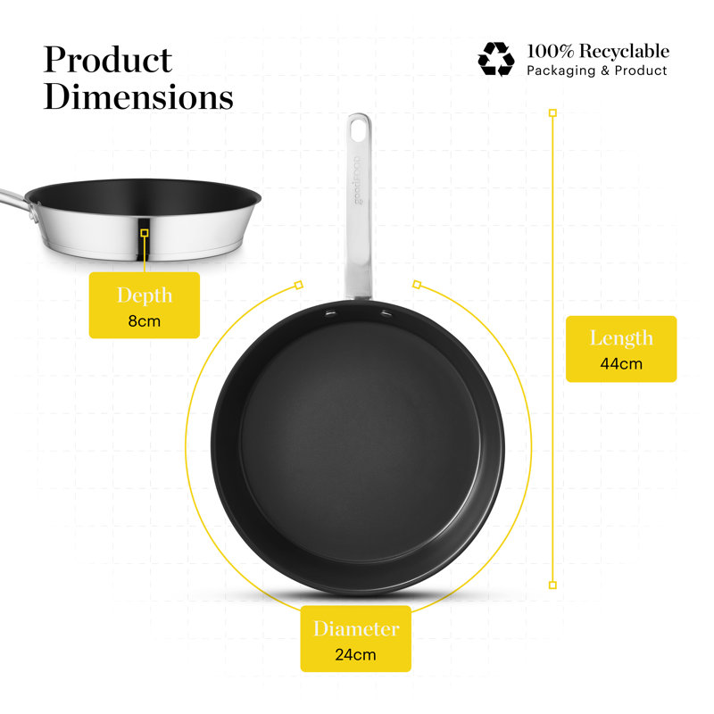 Good Food in partnership with Tower Frying Pan with 10x Stronger Ceramic Non-Stick Coating, Induction Compatible and Oven Safe