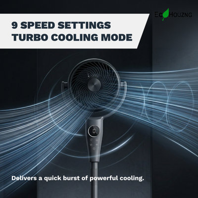 Ventilateur turbo silencieux de 7 po Ecohouzng