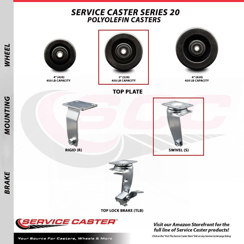 Polyolefin Swivel Caster with Roller Bearings
