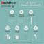 60" W Wire Closet Organizer Kit