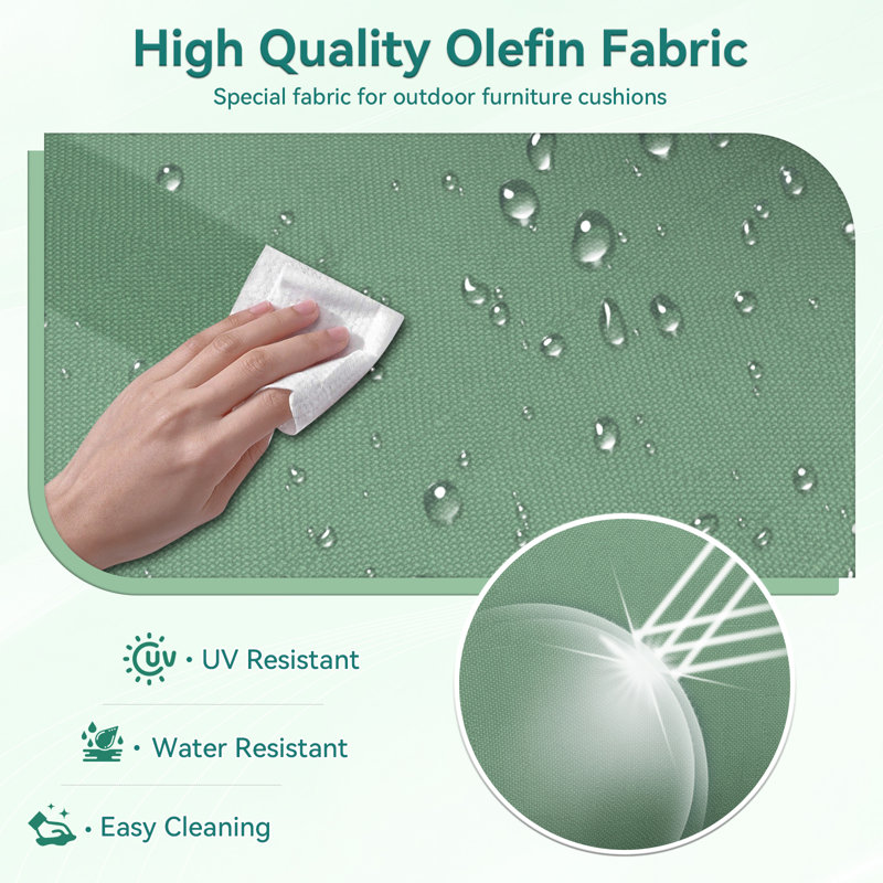 Outdoor Deep Seat Cushion, 23" X 24" X 4" High-Density Foam Patio Chair Cushion, Water-Repellent & UV-Resistant Olefin Fabric Cushion For Chair, Sofa, Loveseat, Patio Furniture