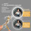 Miroir de salle de bain Led