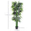 Mousse artificielle 70,75 po en pot
