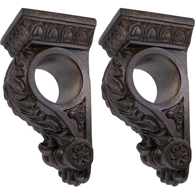Resin Mounting Bracket