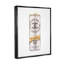 «Fashion Emblem Glam Perfume Beverage Can», art mural sur toile par Ziwei Li-48142775-48142774