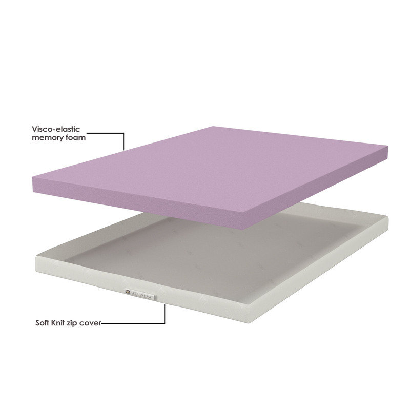 DS Living Mattress Topper DS Living Mattress Topper, 5cm, Kingsize (5')