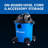 Vacmaster 5 Gallon Wet/Dry Vacuum - VOC507PF