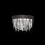 Arpeggio 10 - Light LED Flush Mount-1870066778-1870066780