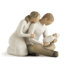 Resin Figurine / Sculpture Decorative Object