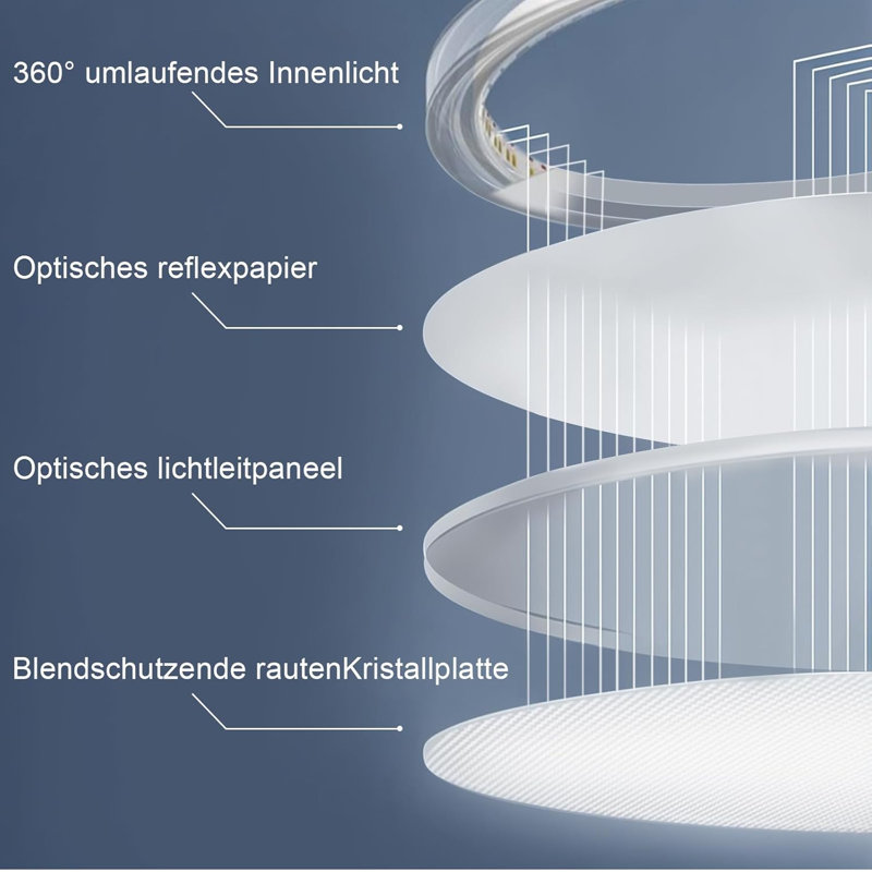 LED Semi Flush Mount