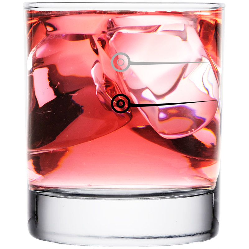 Domanik 10oz. Whiskey Glass