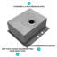 Lavabo encastré en acier inoxydable de 25 po, qualité de fabrication de calibre 16, coins arrondis étroits R10, contrôle de la condensation, grille de vaisselle incluse et matériau d'insertion insonorisant, rayon, cuve simple profonde, facile à