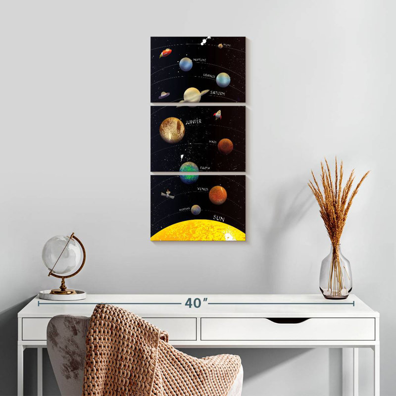 Planètes galaxies avec noms, H 27 po x l 12 po