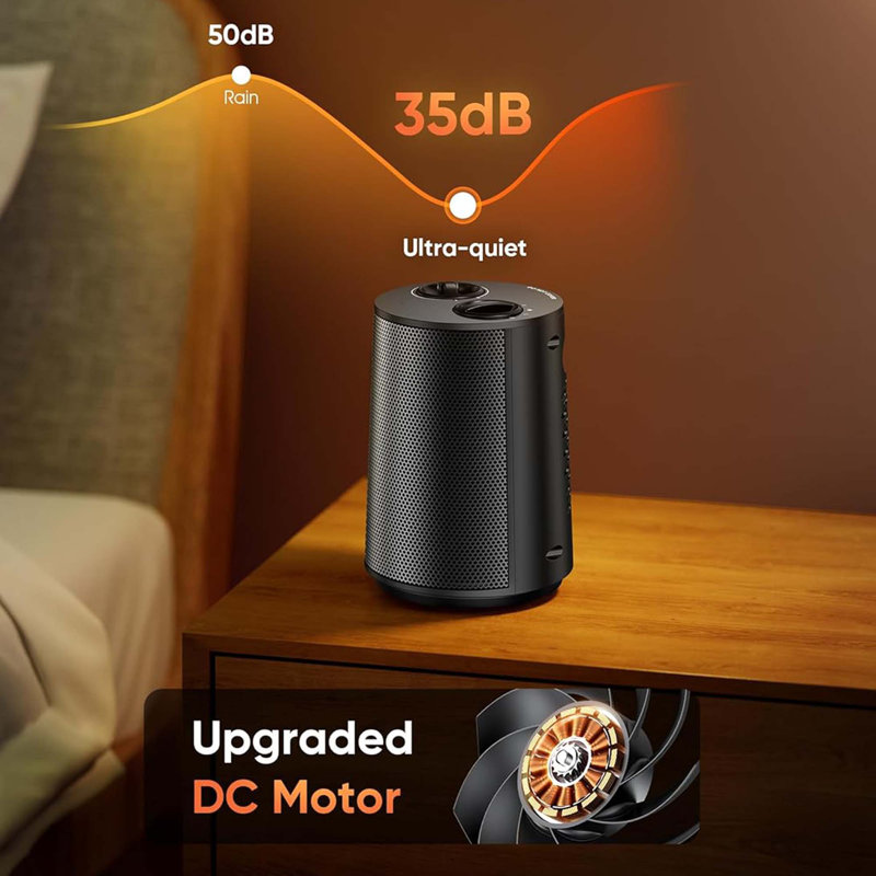 1500w Portable Ceramic Space Heater With Fan, Overheat & Tip-over Protection For Indoor Use